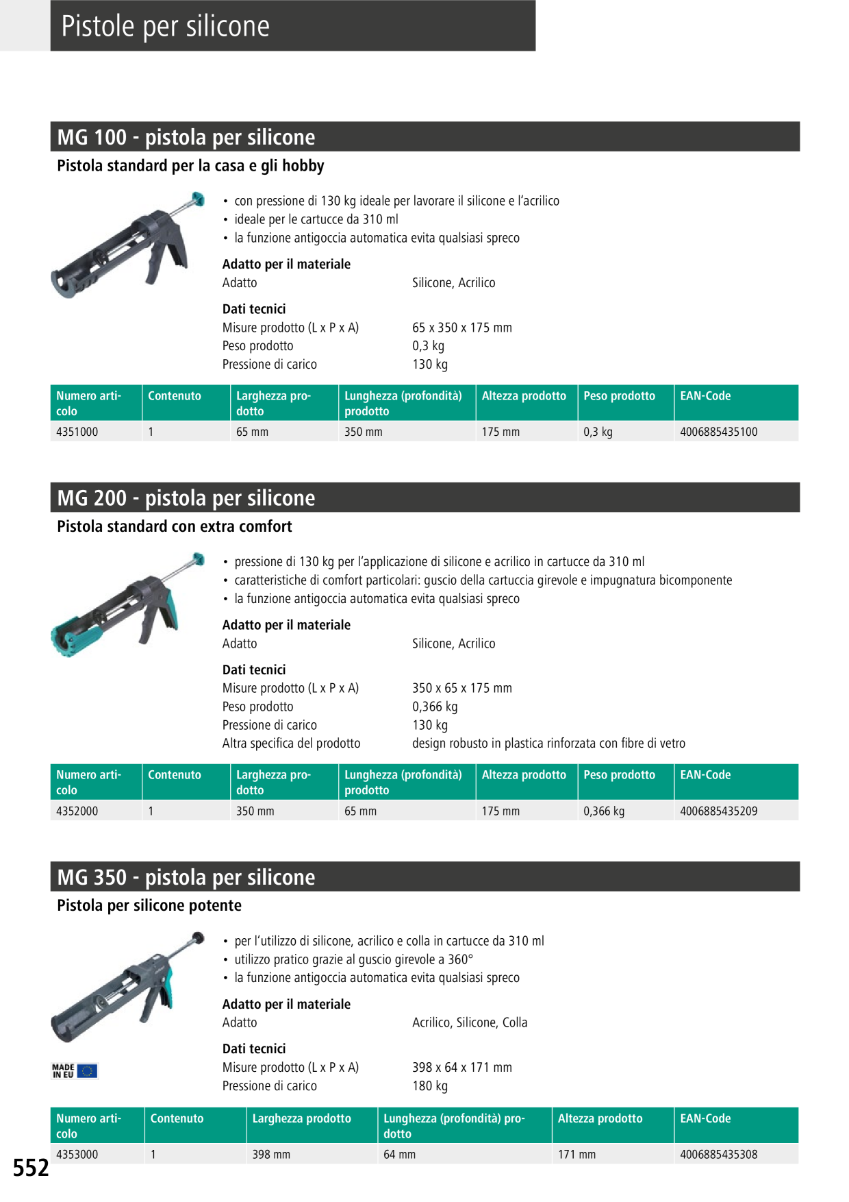 Catalog Overview Image