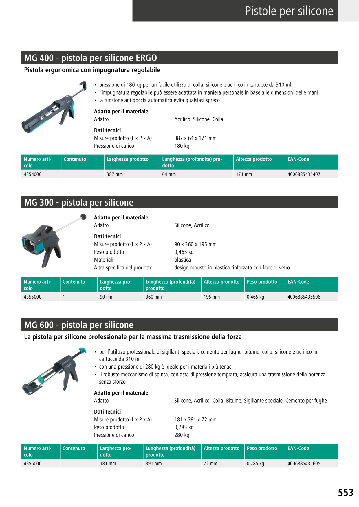Catalog Overview Image