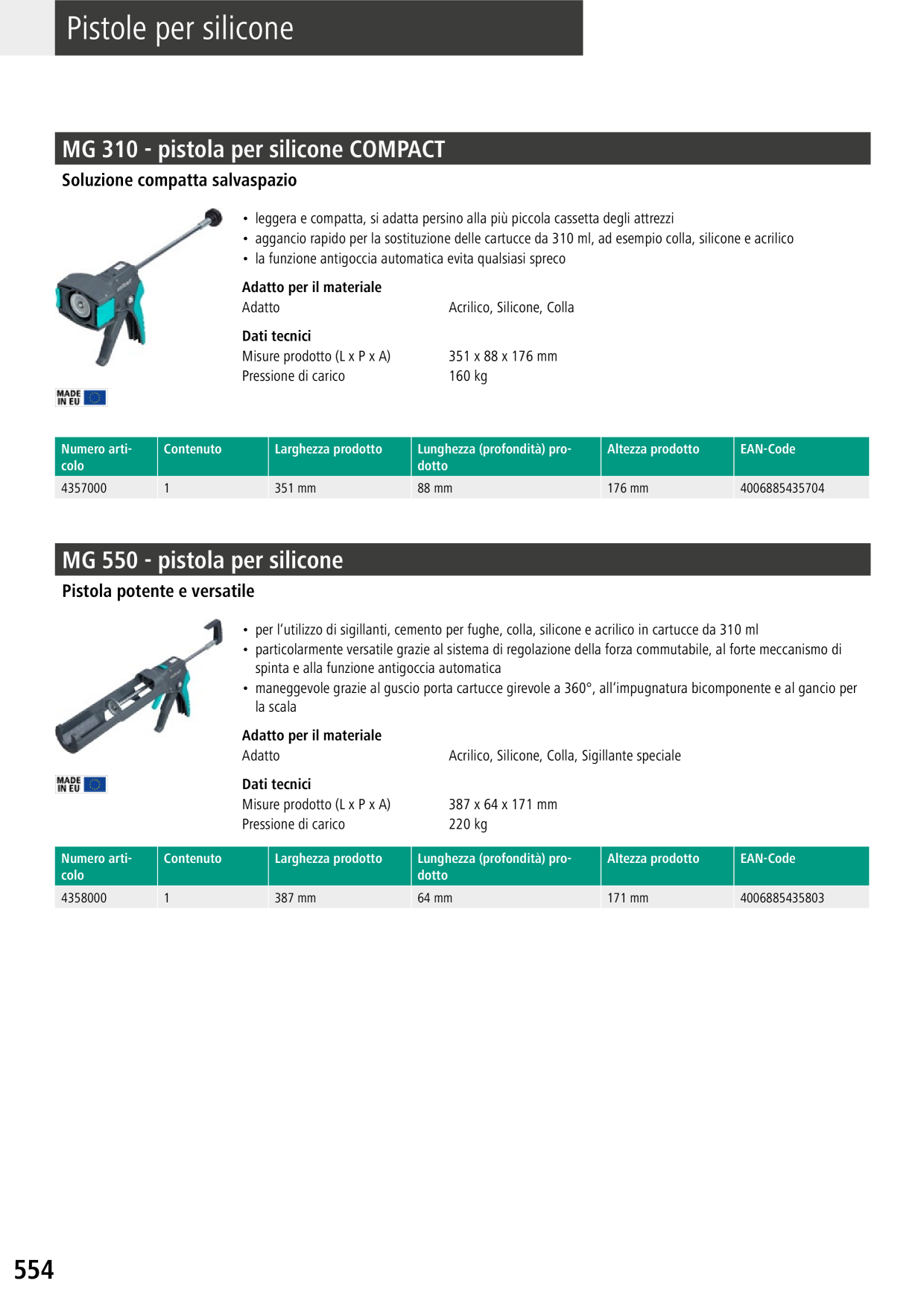 Catalog Overview Image