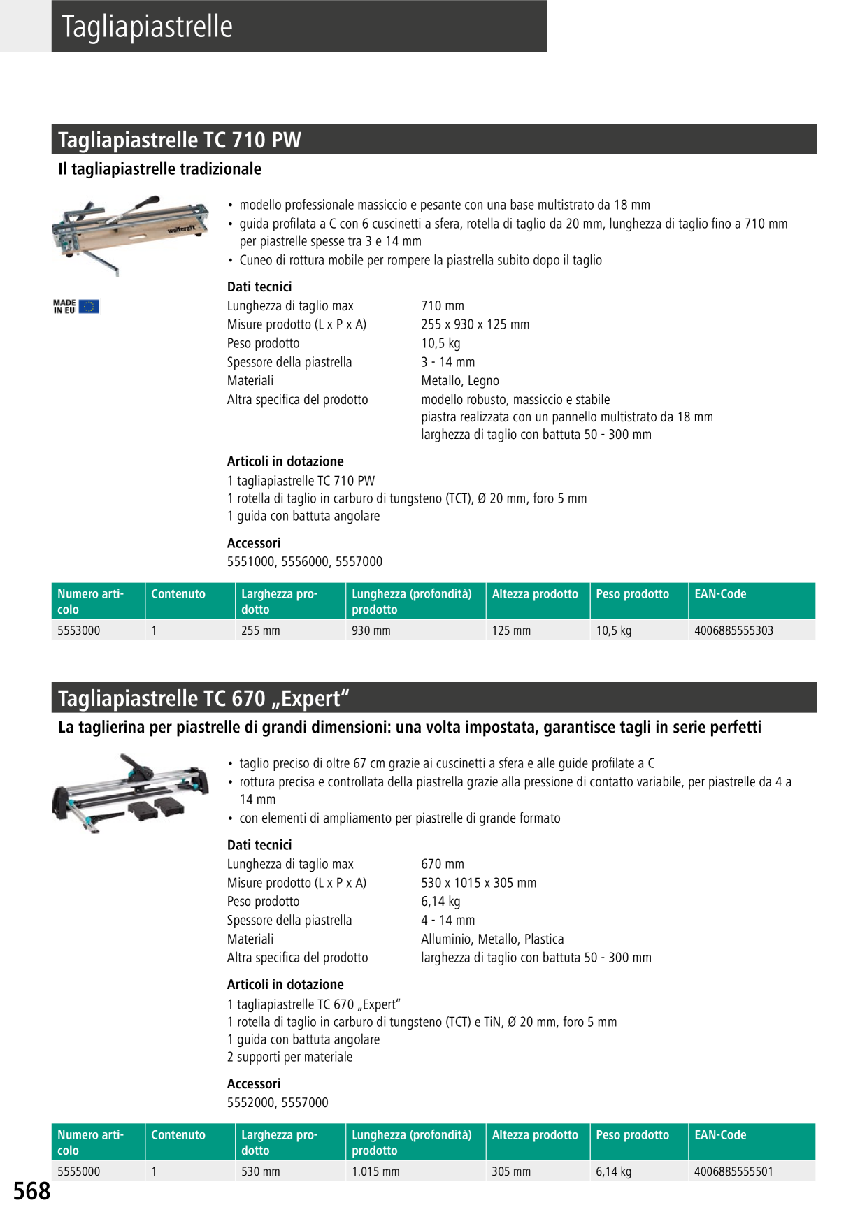 Catalog Overview Image