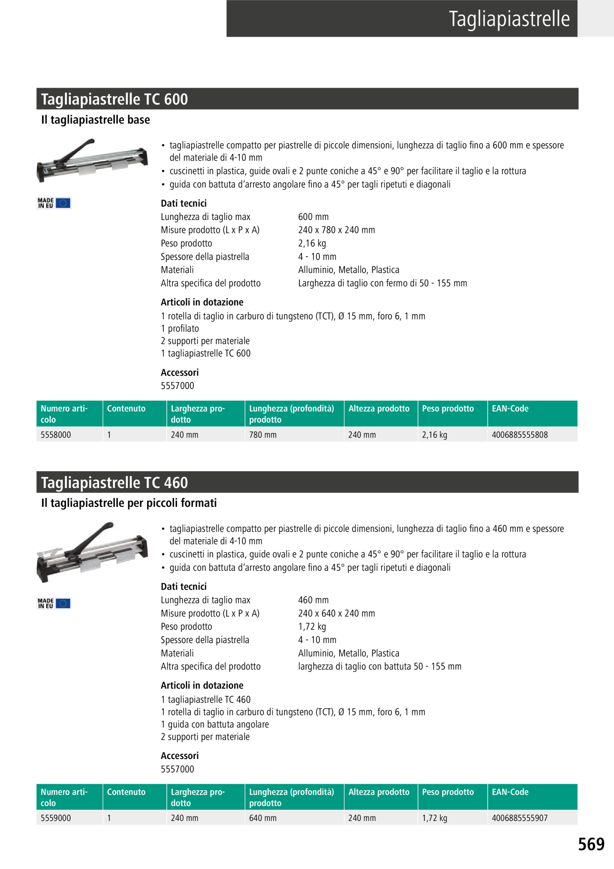 Catalog Overview Image