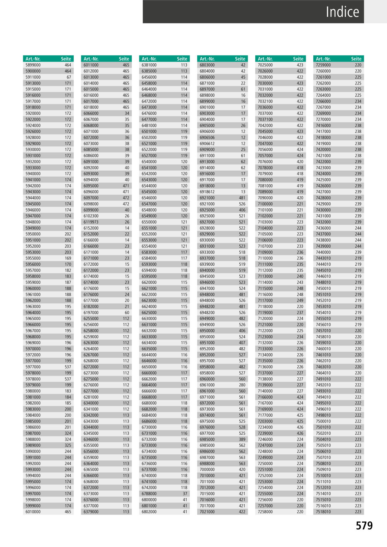 Catalog Overview Image