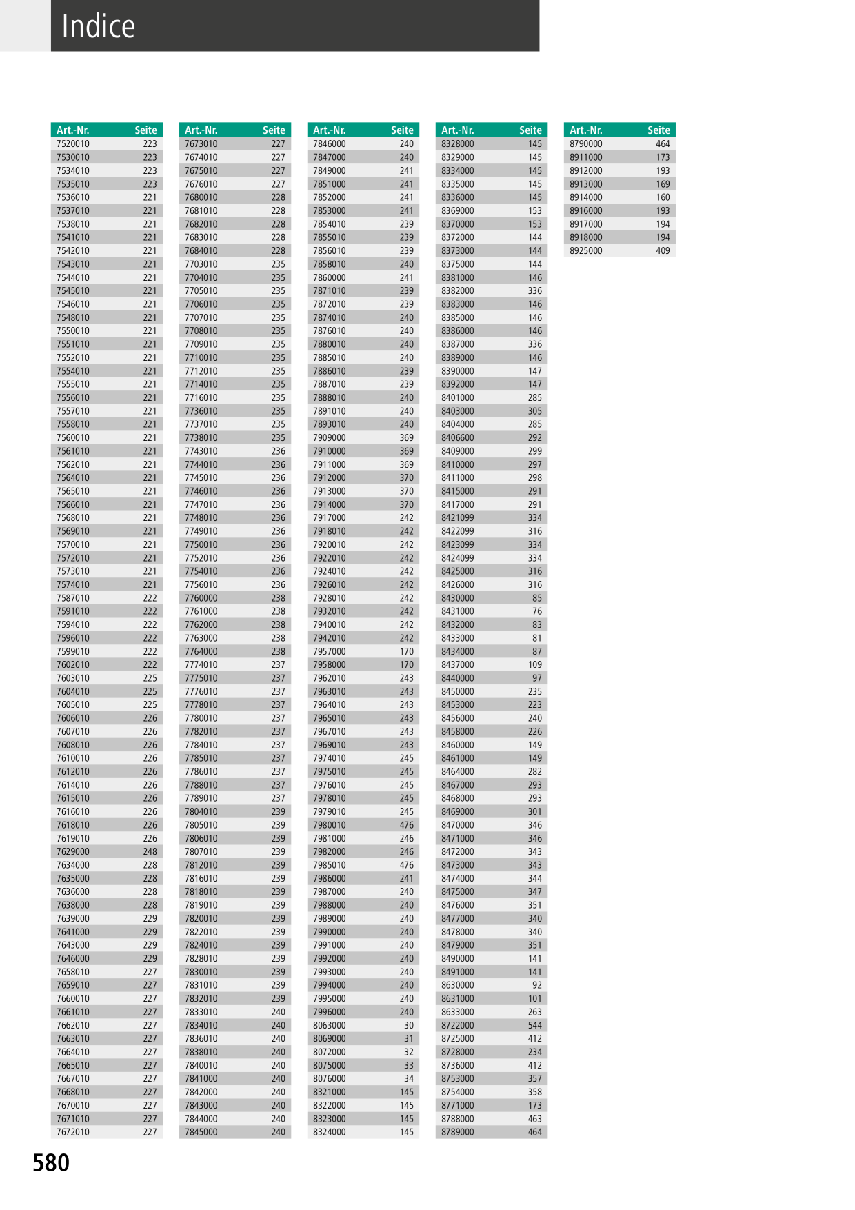 Catalog Overview Image