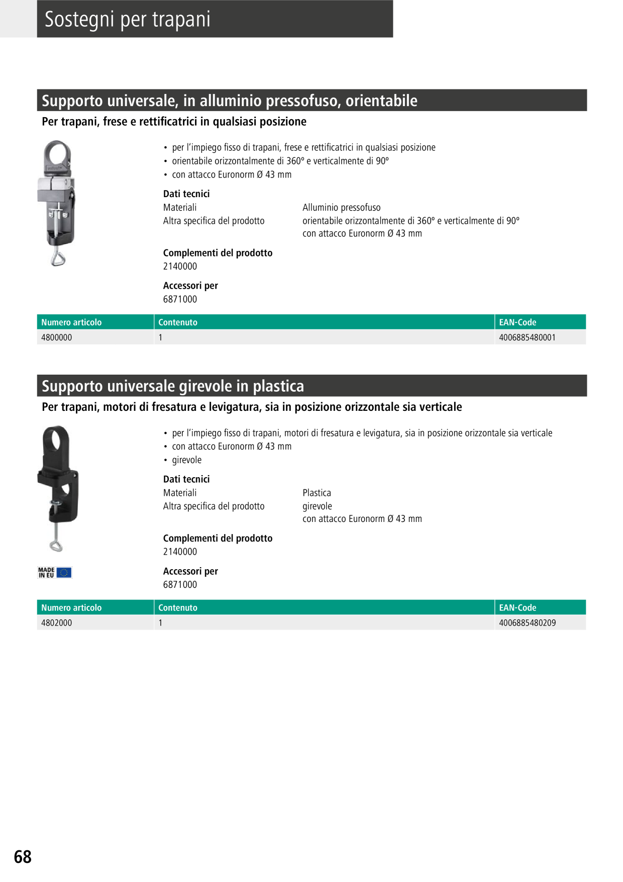 Catalog Overview Image