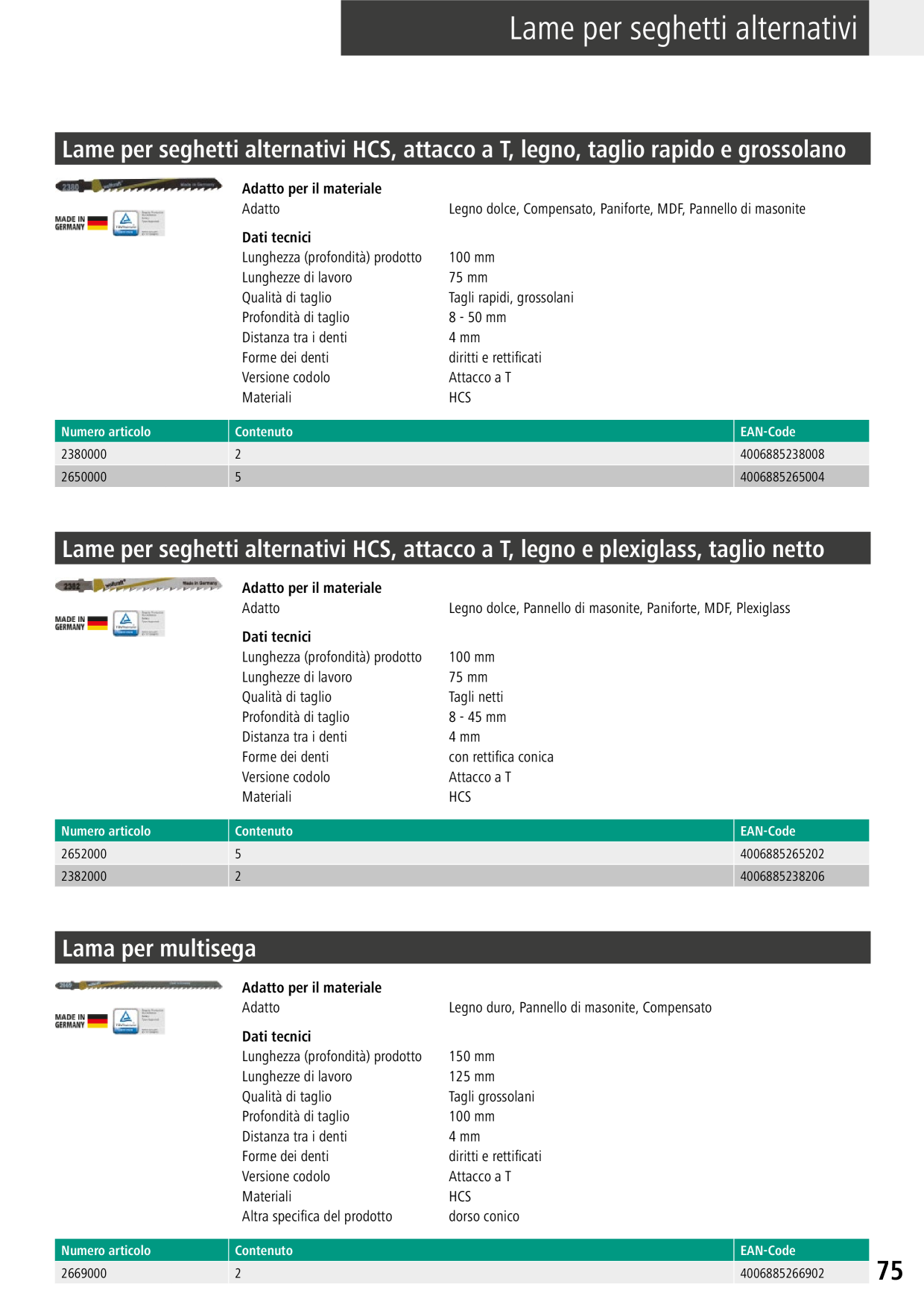 Catalog Overview Image
