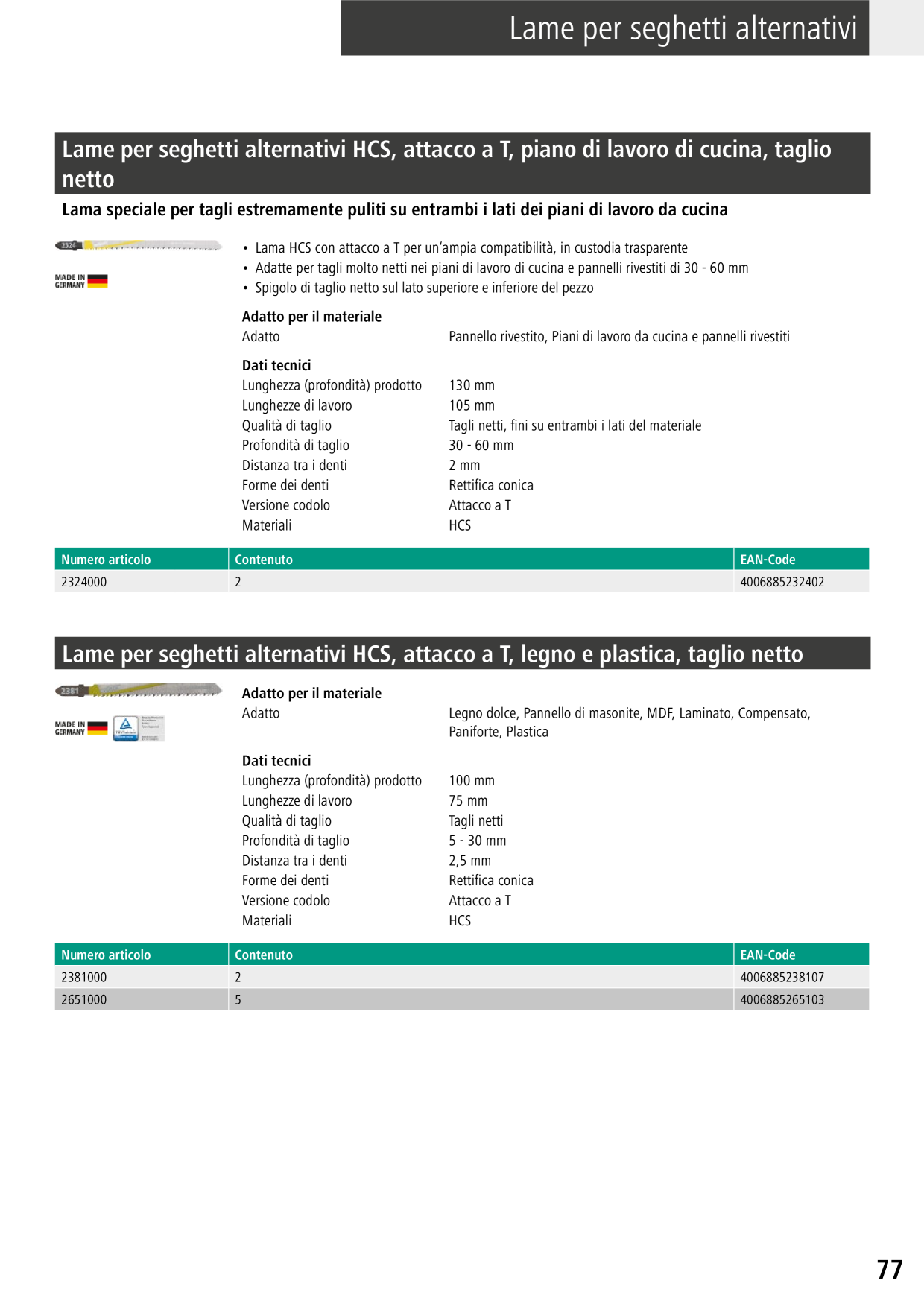 Catalog Overview Image