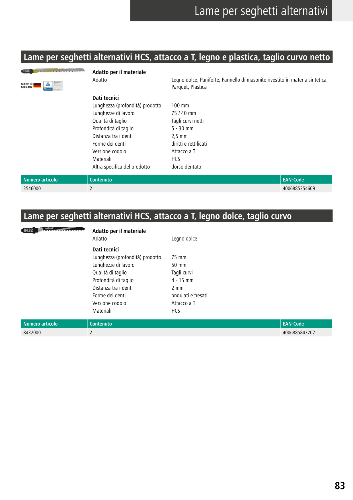 Catalog Overview Image