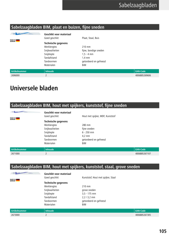 Wolfcraft Säbelsägeblatt BiM 2671000