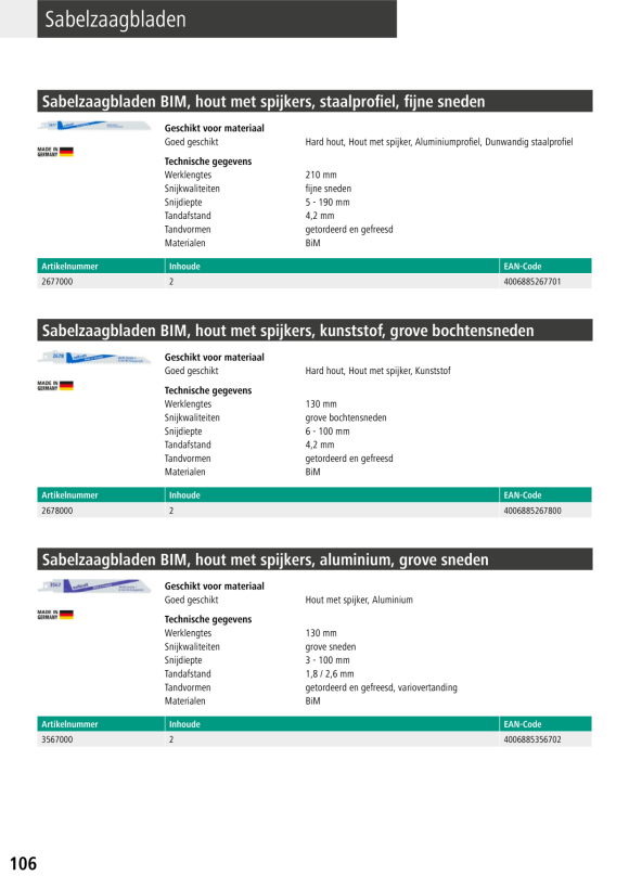 Wolfcraft Säbelsägeblatt BiM 2678000