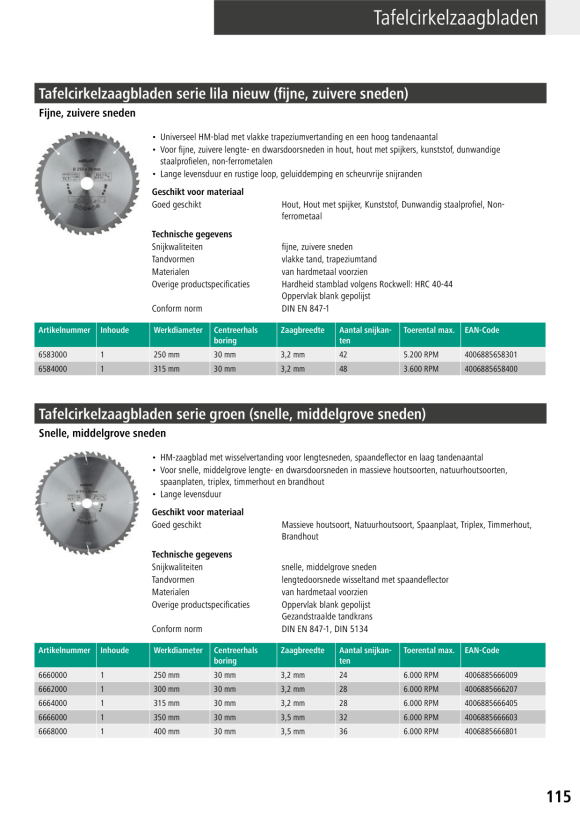 Wolfcraft Handkreissägeblatt HM, Serie braun 6732000