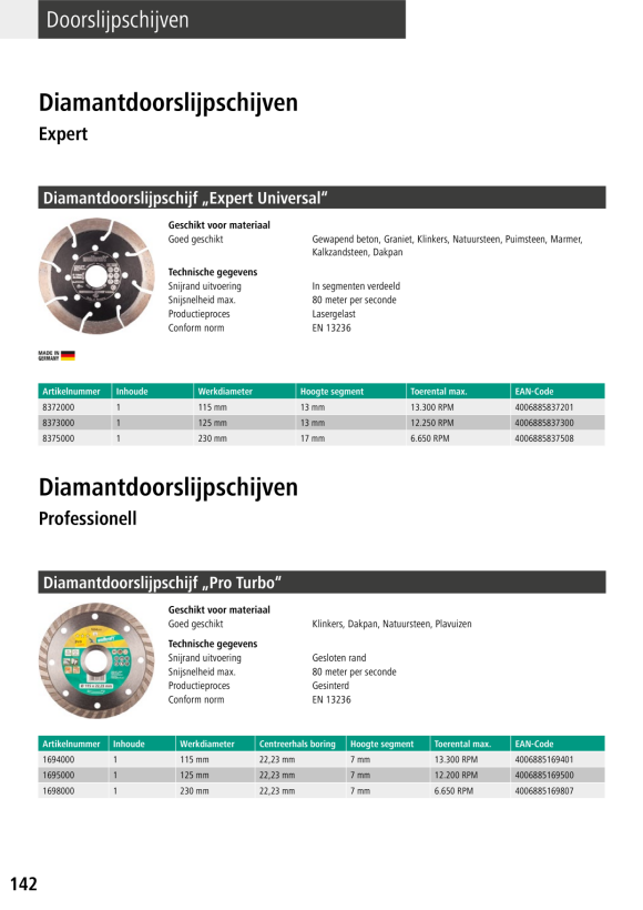 Wolfcraft Diamant-Trennscheibe ?Expert Universal? für Winkelschleifer 8372000