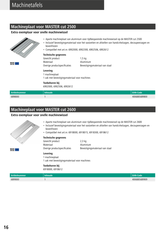 Wolfcraft Maschinenplatte für MASTER cut 2600 6899000