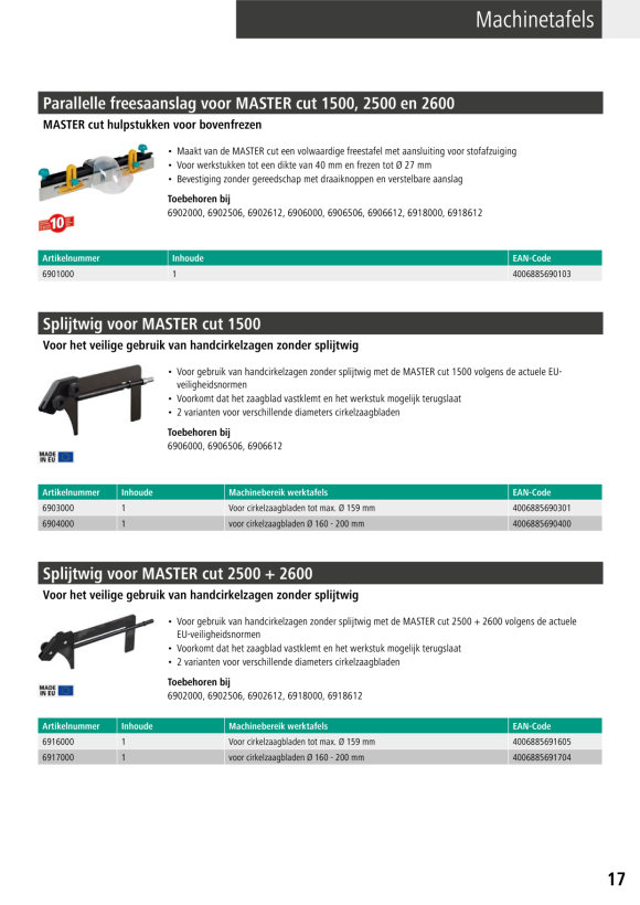 Wolfcraft Maschinenplatte für MASTER cut 2600 6899000