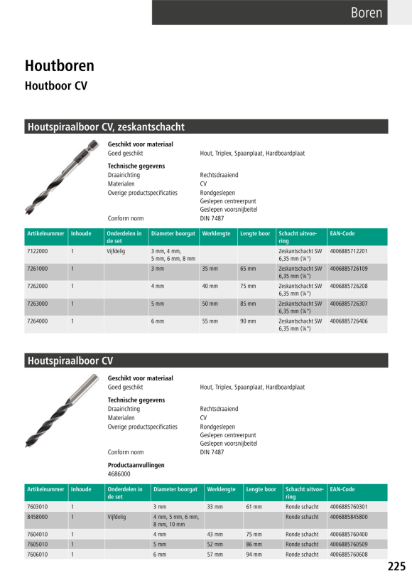 Wolfcraft Holzspiralbohrer CV 7603010