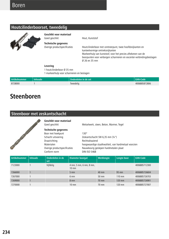 Wolfcraft Steinbohrer-Set HM 5-tlg., 6-kt. Schaft 7123000