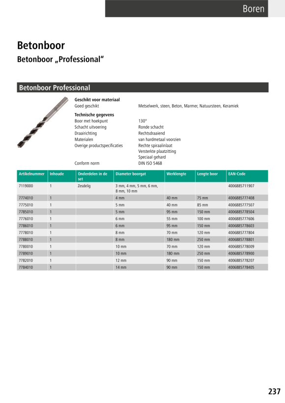 Wolfcraft Betonbohrer HM ?Professional? 7775010