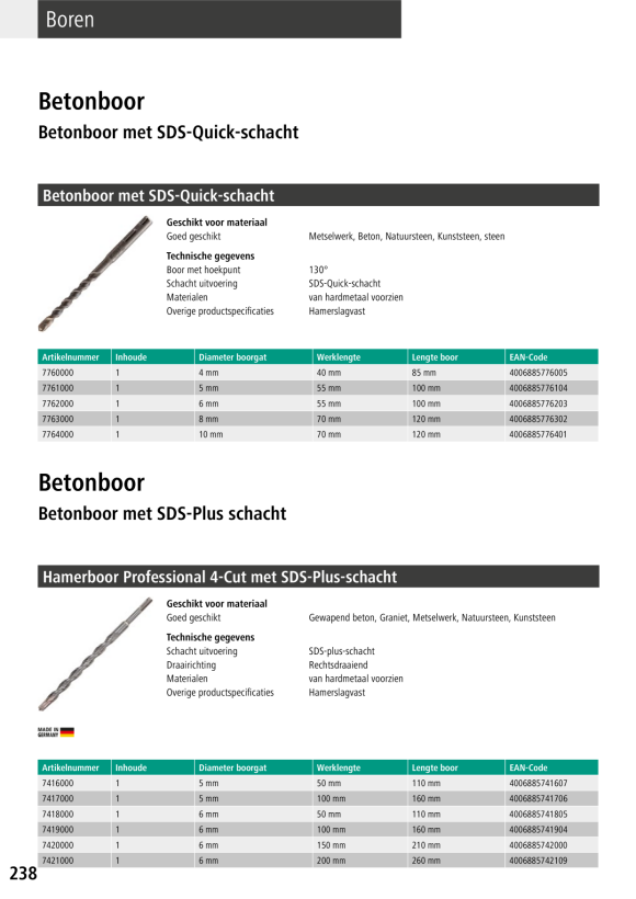 Wolfcraft Hammer-Schlagbohrer HM ?Standard?, SDS-plus Schaft 7804010