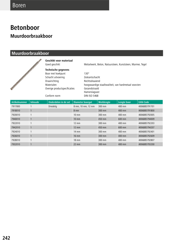 Wolfcraft Mauerdurchbruchsbohrer HM, 6-kt. Schaft 7918010