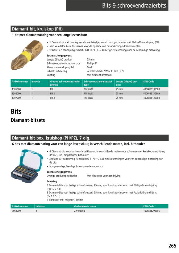 Wolfcraft Diamant-Bit, Kreuzschlitz (PZ 3) 1304000