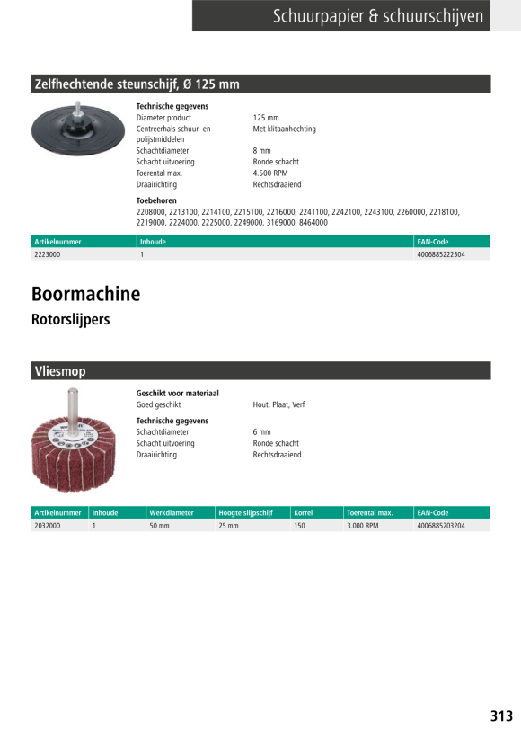 Wolfcraft Polierhaube, Lammwolle 2025000