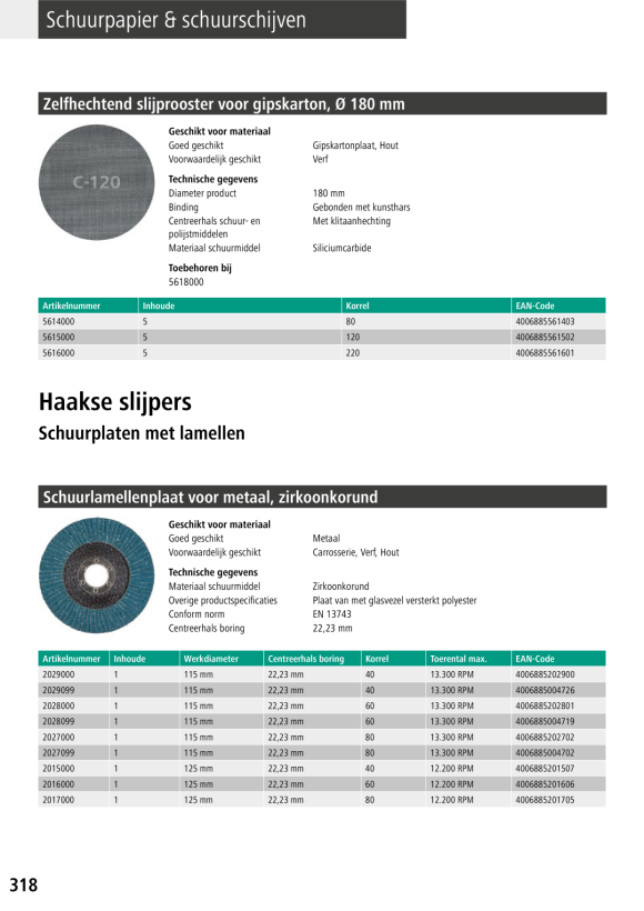 Wolfcraft Schleiflamellenteller 5650000
