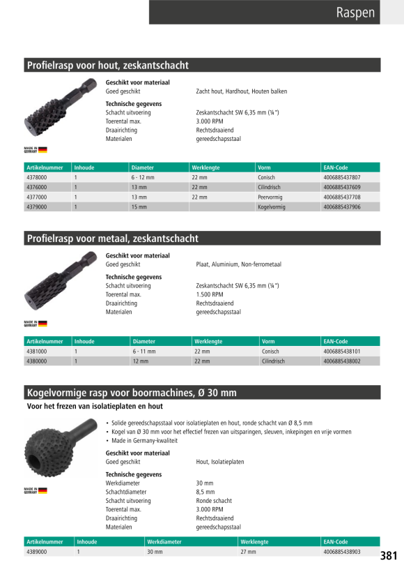Wolfcraft Profilraspel für Holz, Sechskant-Schaft 4376000