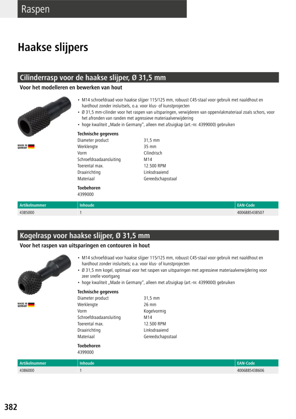 Wolfcraft Absaughaube für den Winkelschleifer 4399000