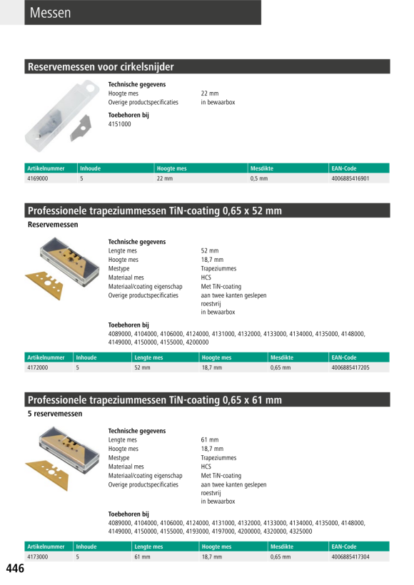 Wolfcraft Profi-Dual-Sicherheitsmesser mit Trapezklinge 4106000