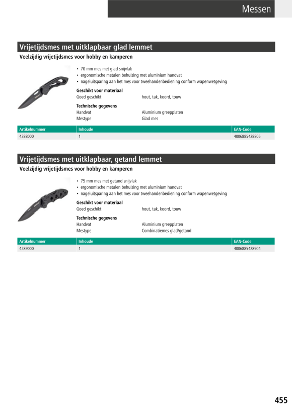 Wolfcraft Freizeitmesser mit klappbarer Klinge 4288000