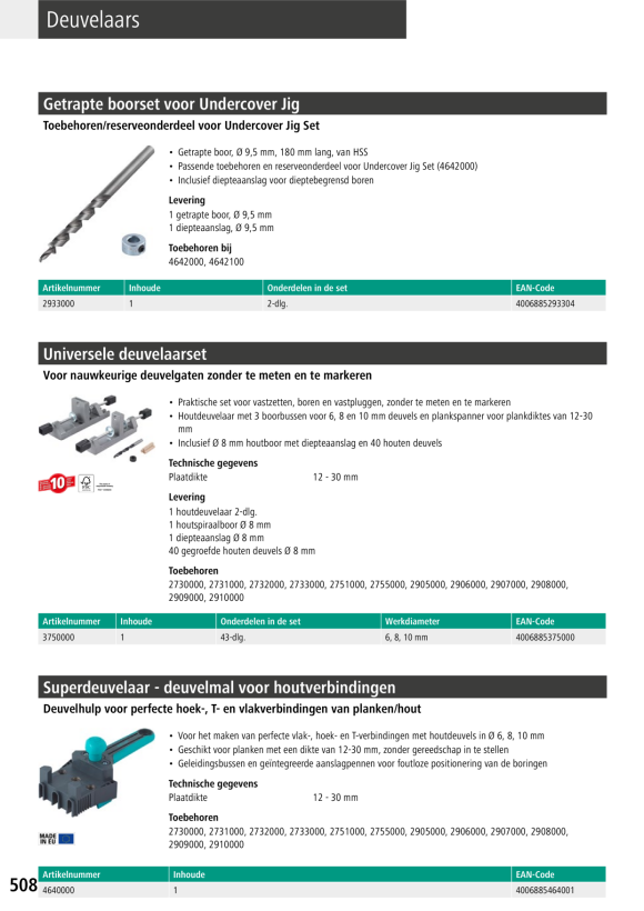 Wolfcraft Holzspiralbohrer-Set 2-tlg 2731000