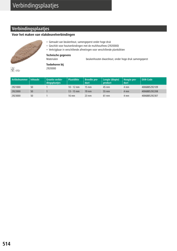 Wolfcraft Multi-Holzfräse für Winkelschleifer 2920000