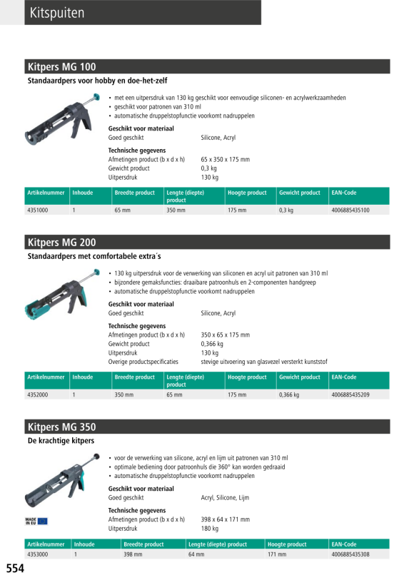 Wolfcraft Kartuschenpresse MG 400 ERGO 4354000
