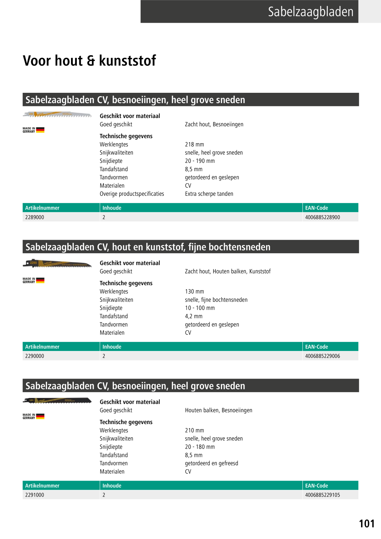 Catalog Overview Image