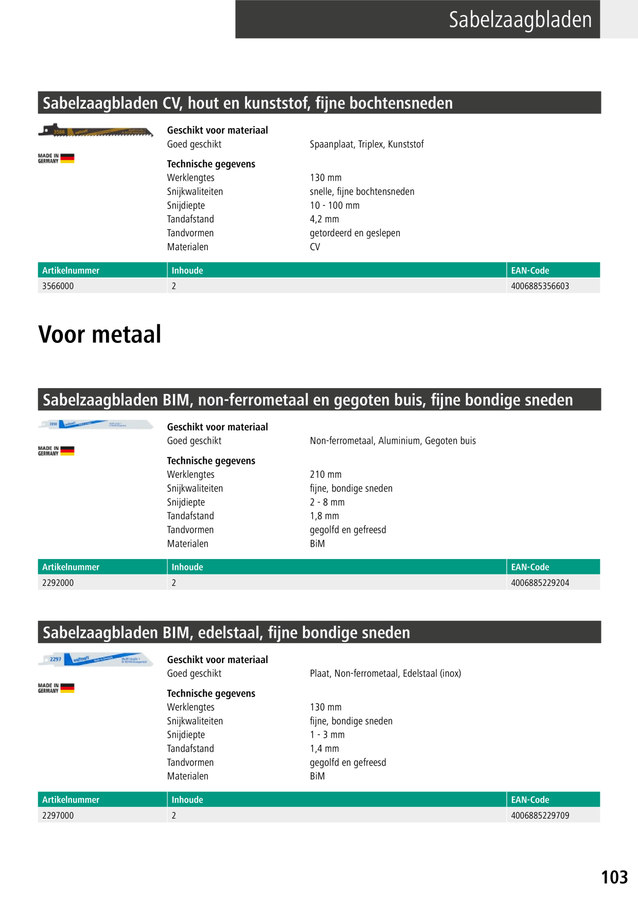Catalog Overview Image