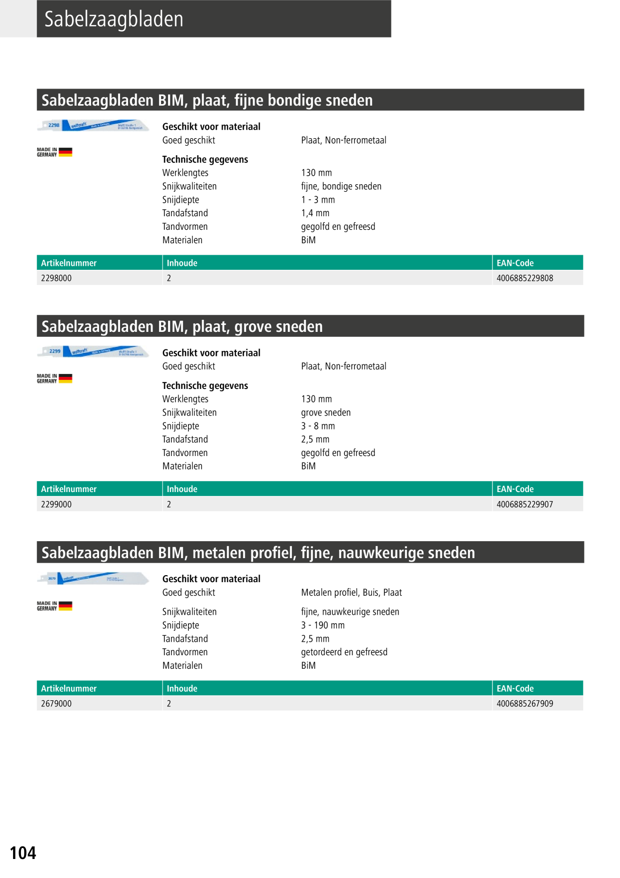 Catalog Overview Image