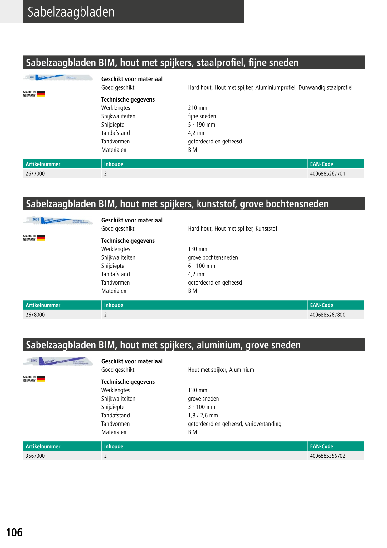 Catalog Overview Image