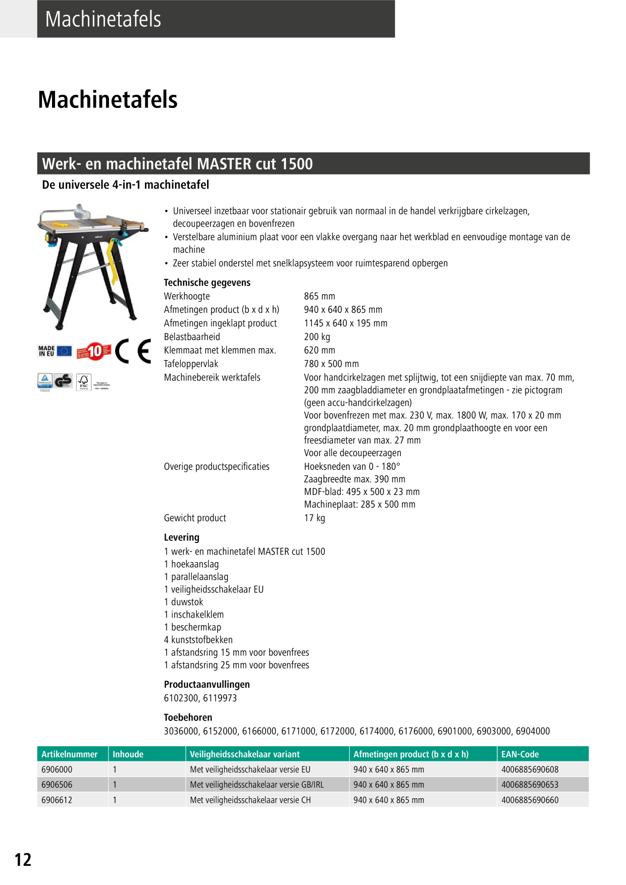 Catalog Overview Image