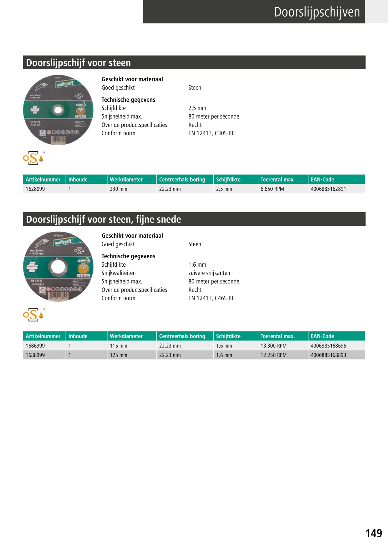 Catalog Overview Image