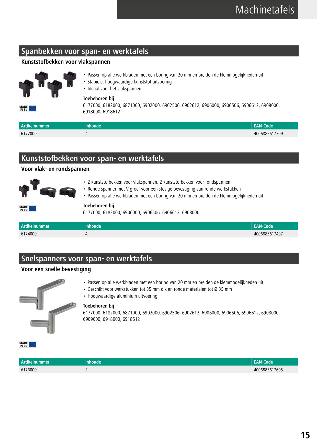 Catalog Overview Image
