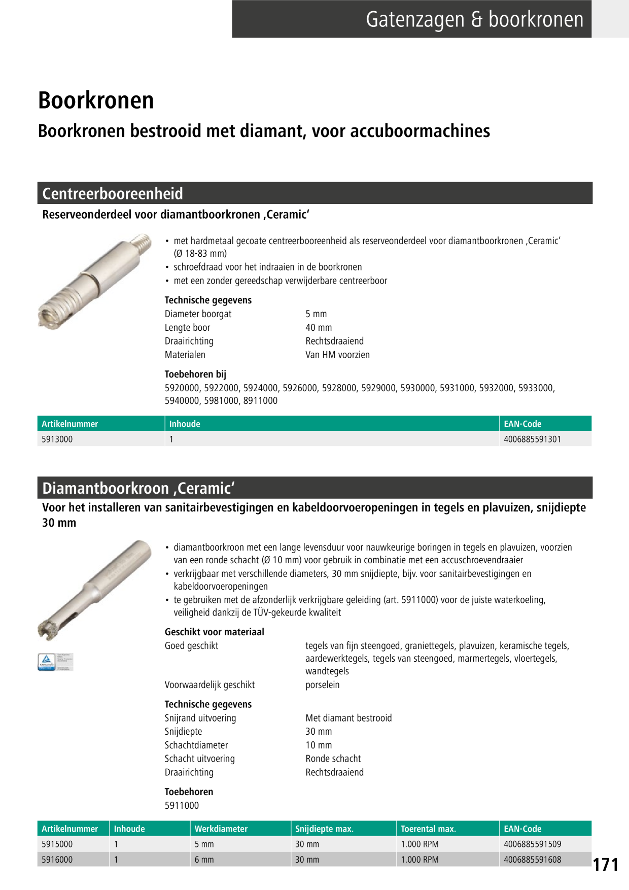 Catalog Overview Image