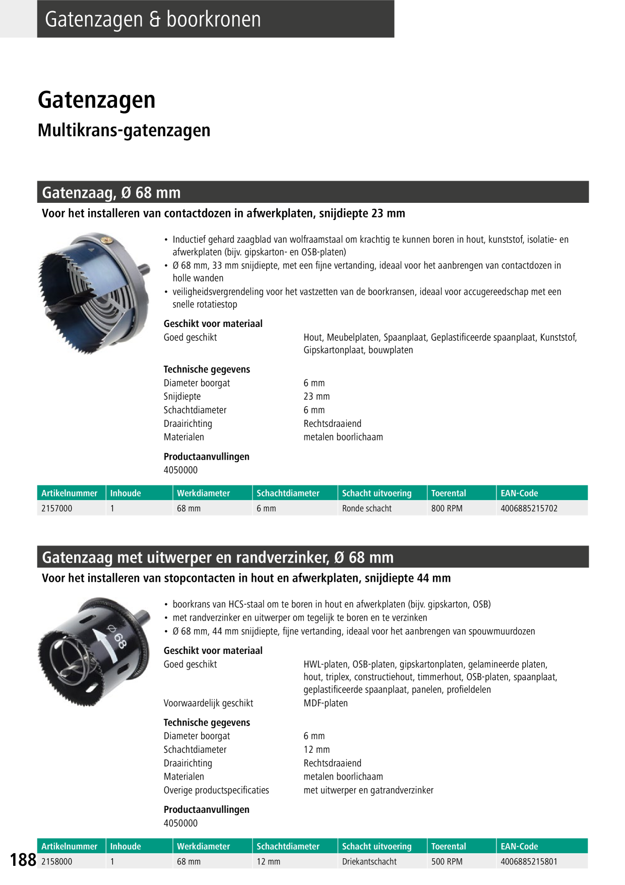 Catalog Overview Image