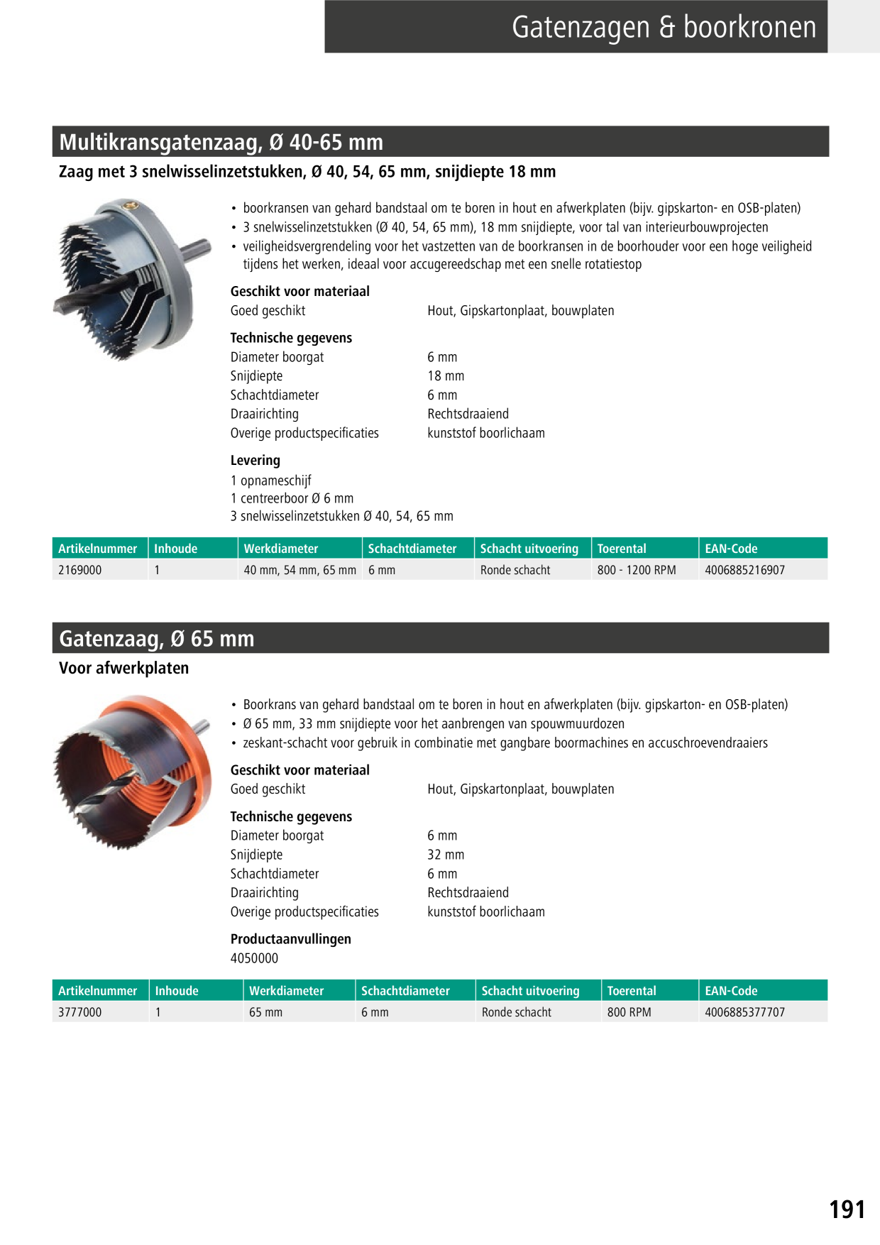 Catalog Overview Image