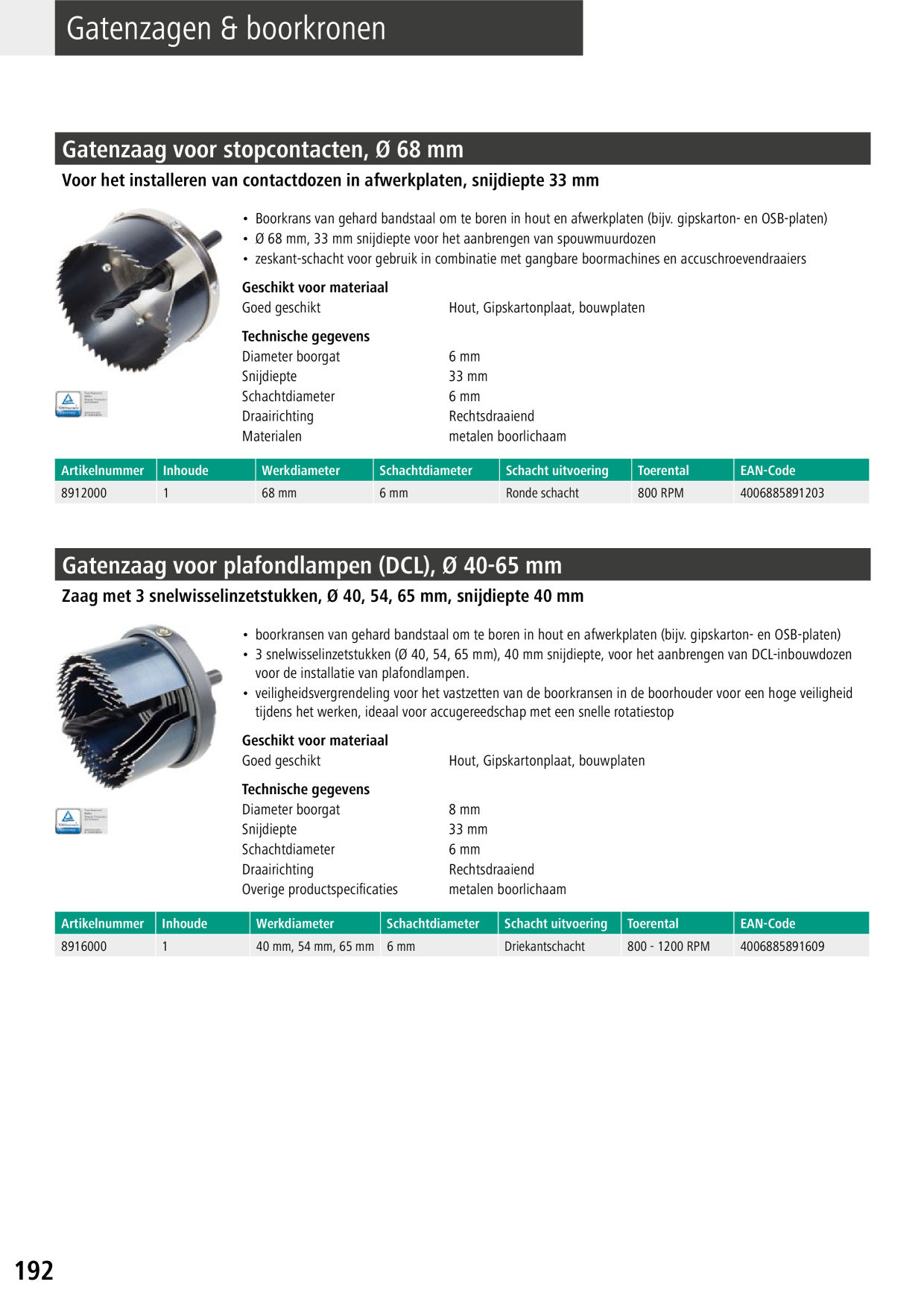 Catalog Overview Image
