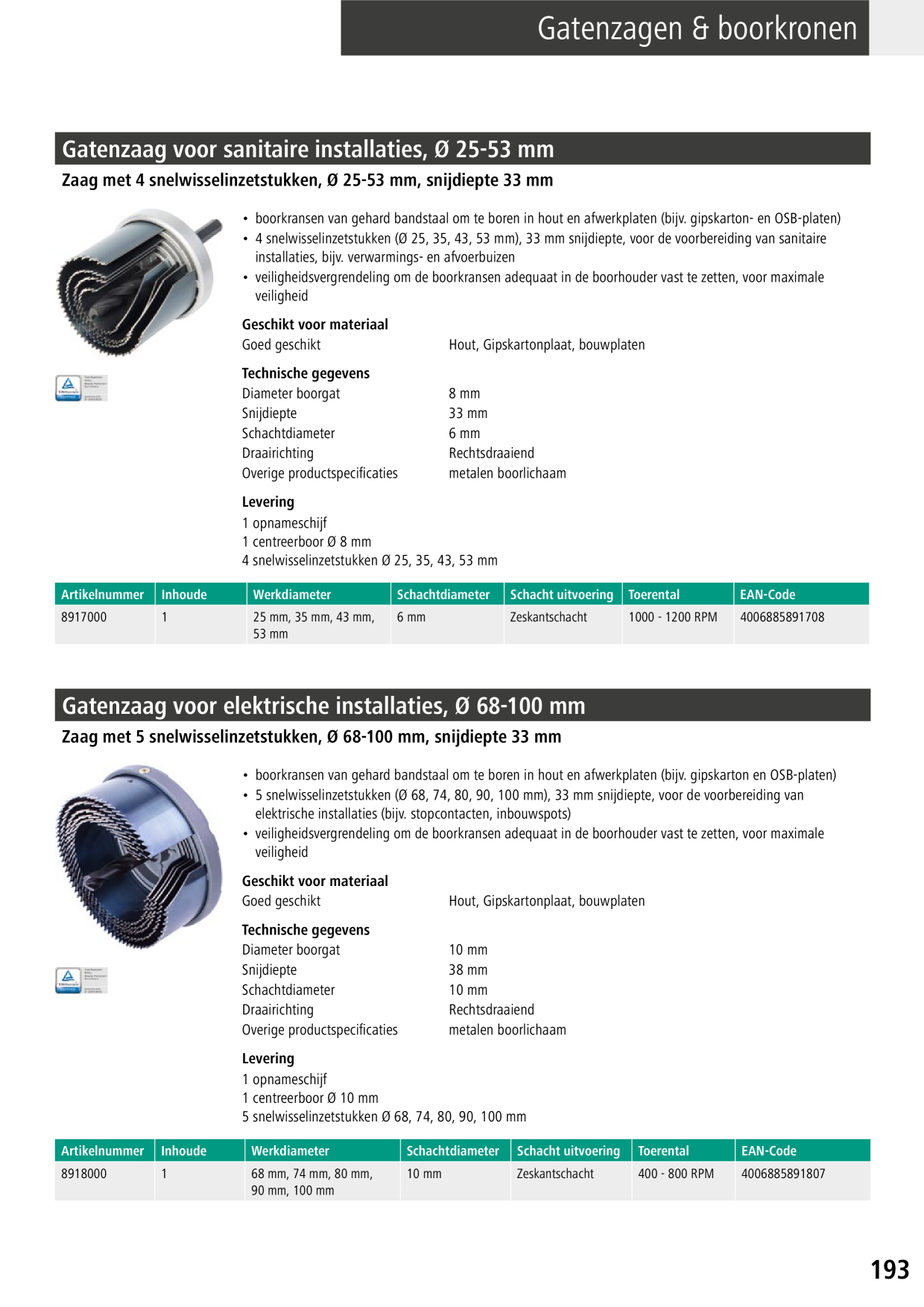 Catalog Overview Image