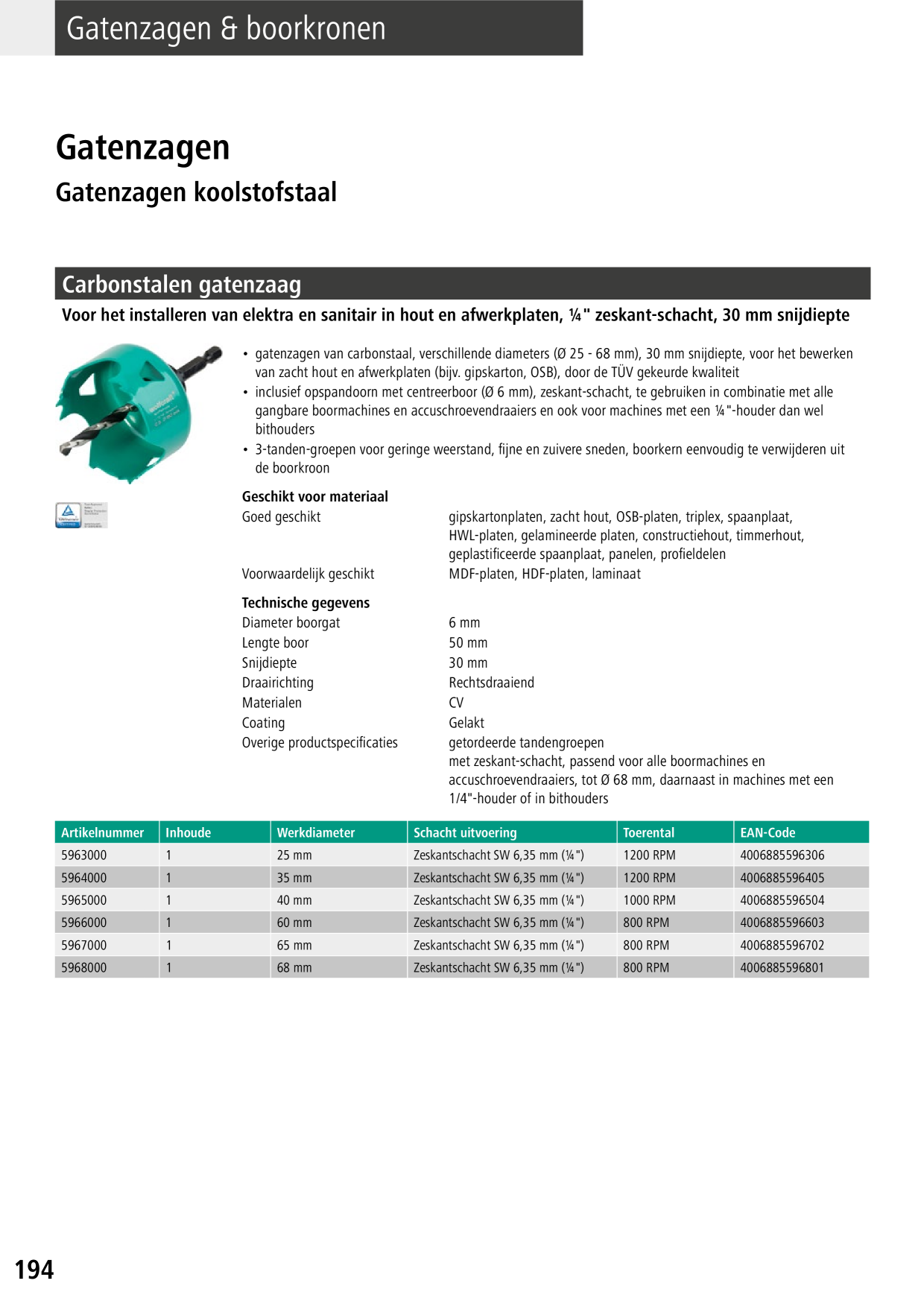 Catalog Overview Image
