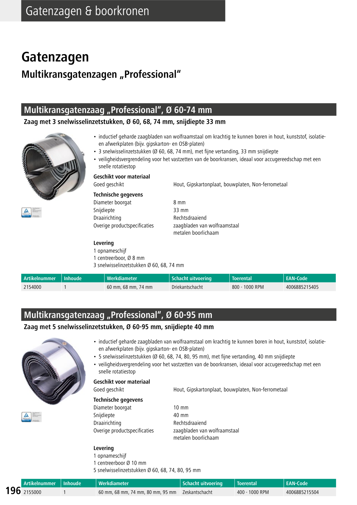 Catalog Overview Image
