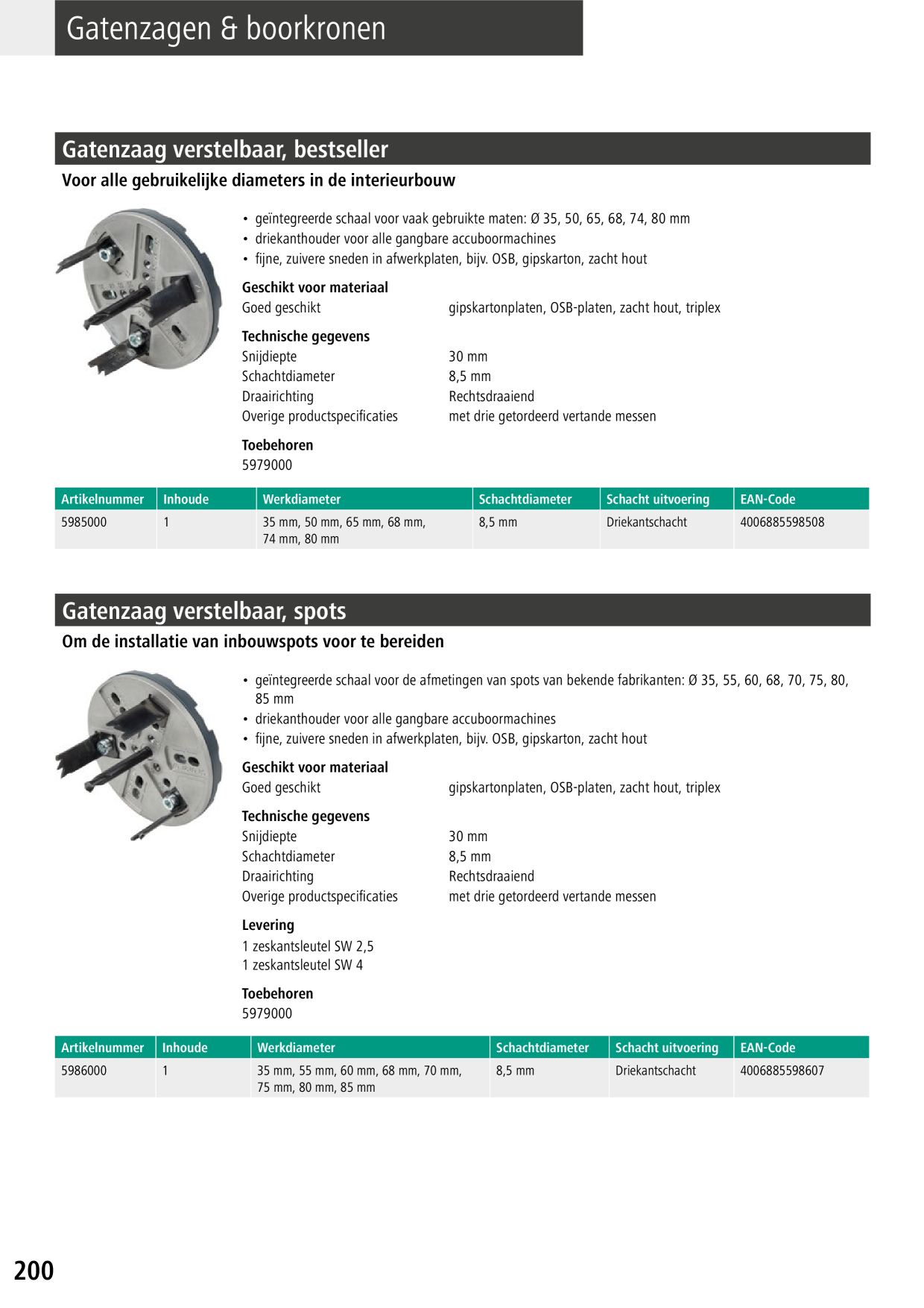 Catalog Overview Image