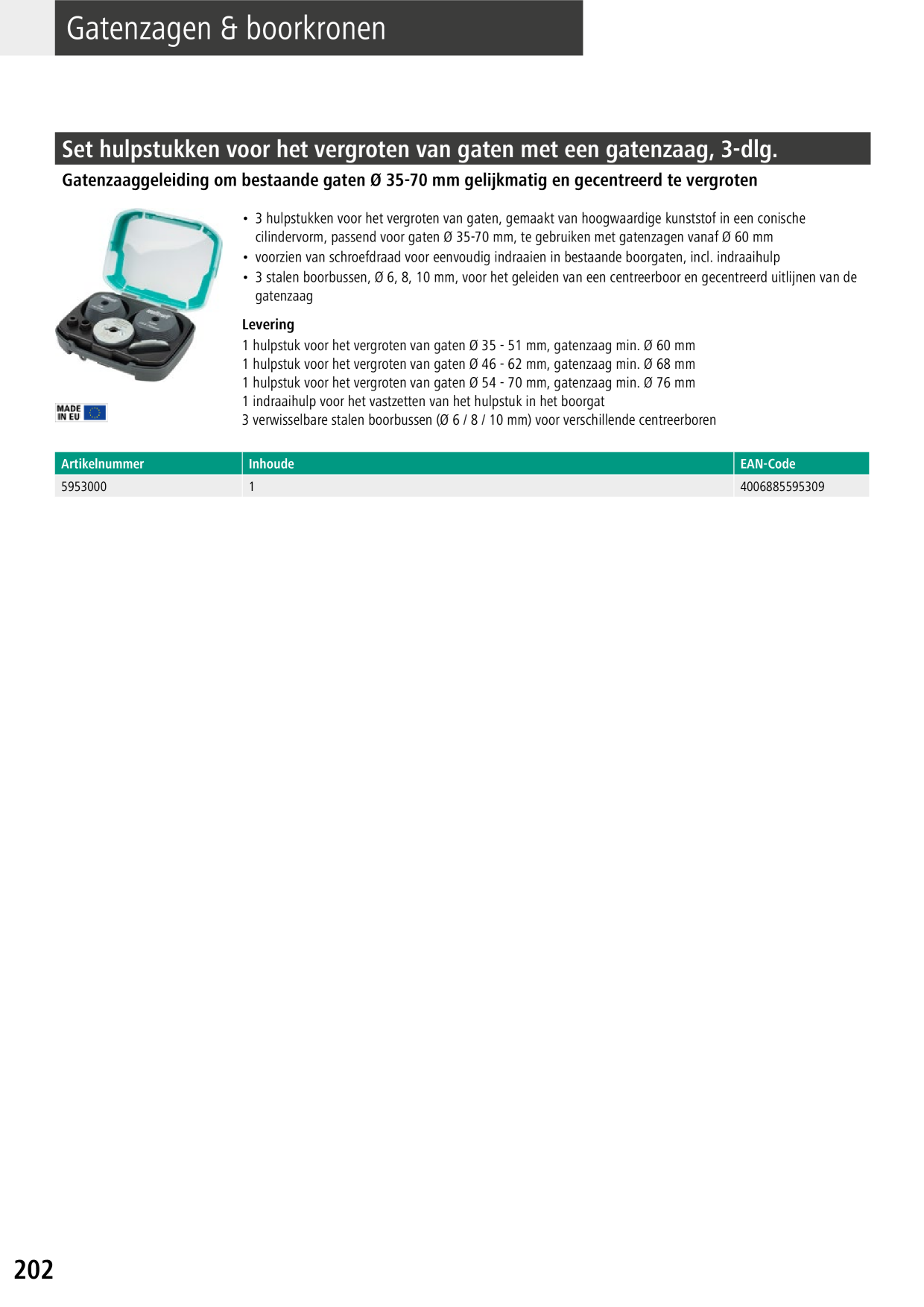 Catalog Overview Image
