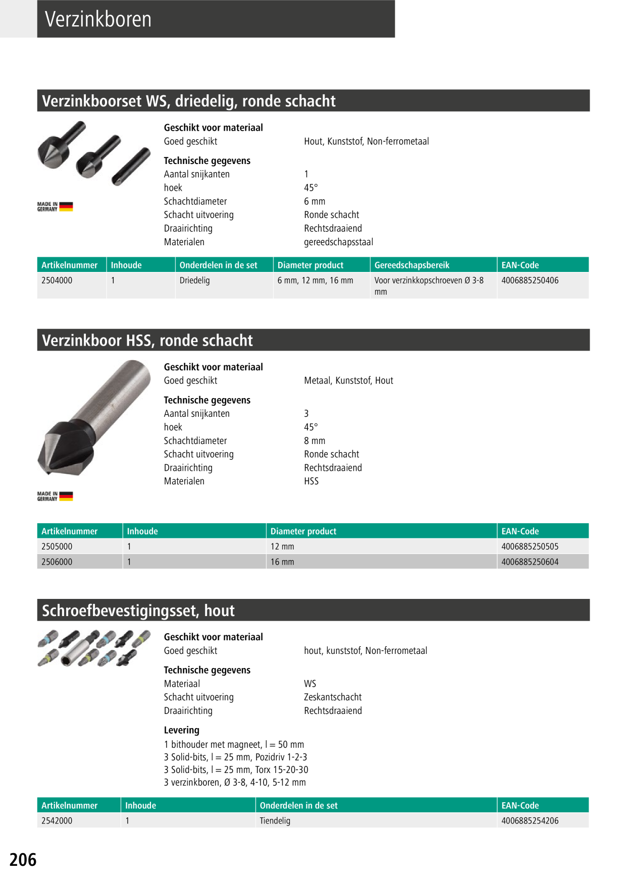 Catalog Overview Image