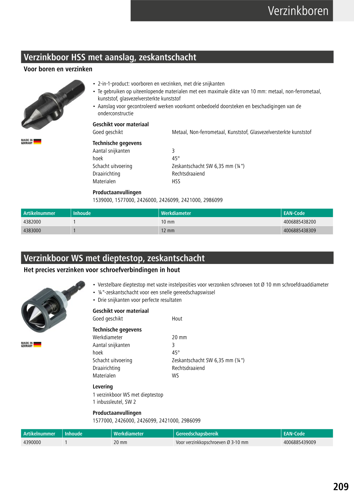Catalog Overview Image
